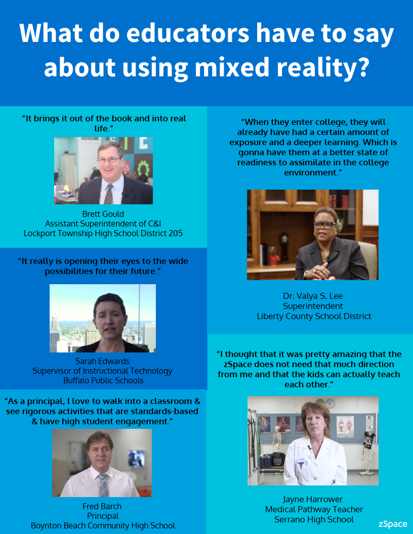 Infographic with Educator Quotes about Mixed Reality