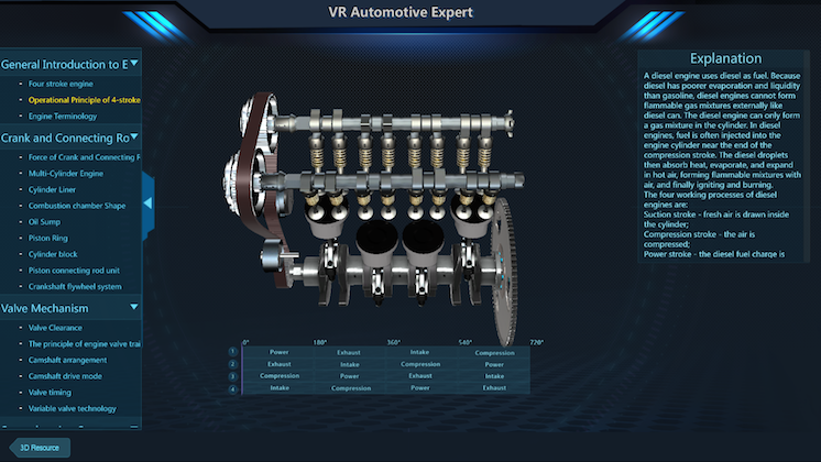 Interactive VR automotive engine model on a zSpace display, showcasing the internal components and operational principles of a 4-stroke diesel engine. The model includes labeled parts like the crankshaft, pistons, and valves, with detailed explanations of the engine cycle, making it an excellent educational tool for automotive enthusiasts and students.